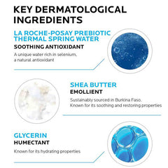 La Roche-Posay Lipikar Body Lotion for Normal to Dry Skin
