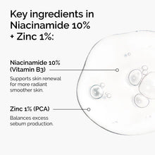 Load image into Gallery viewer, The Ordinary Niacinamide 10% + Zinc 1%
